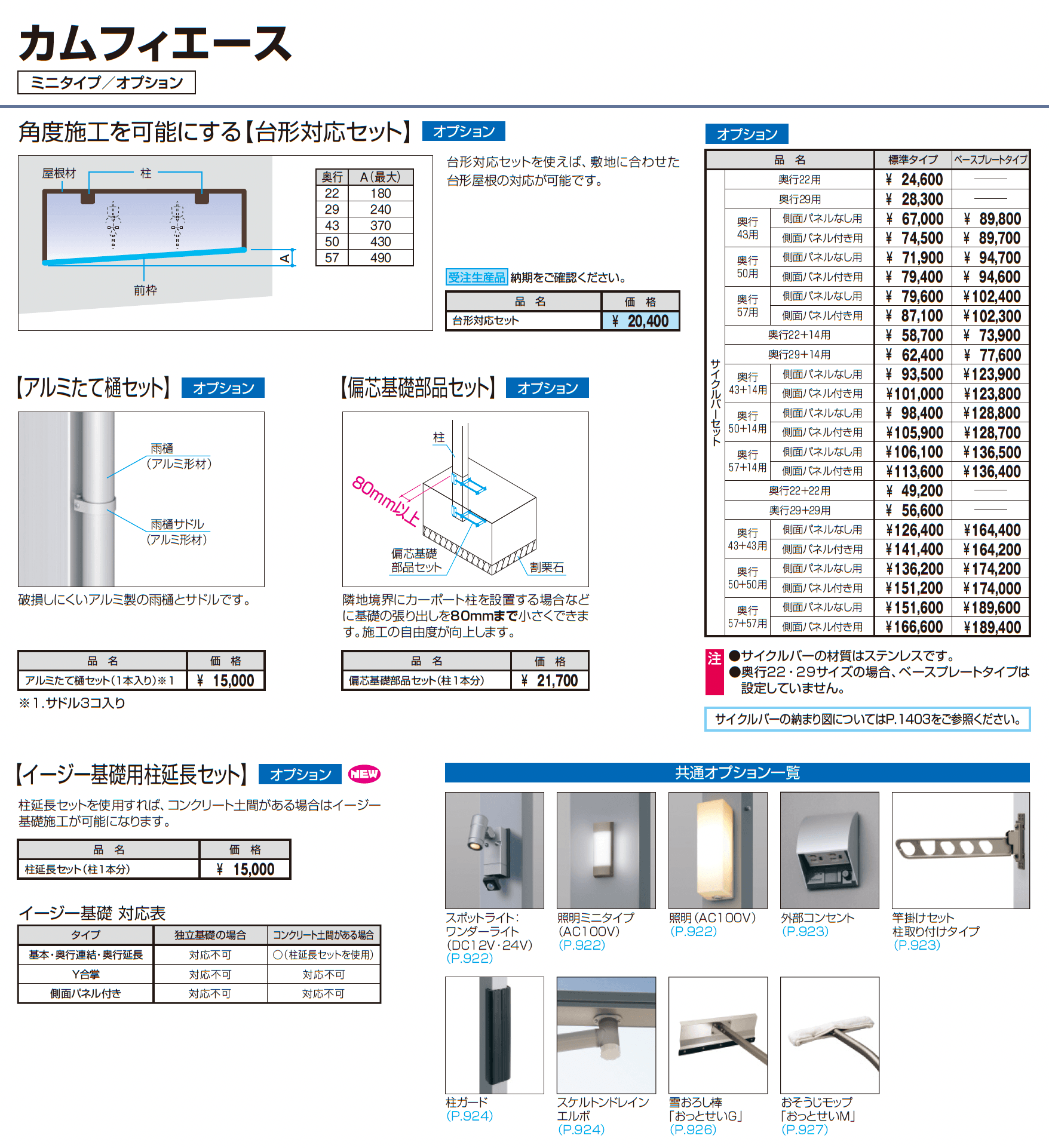 カムフィエース(ミニタイプ)_価格_5