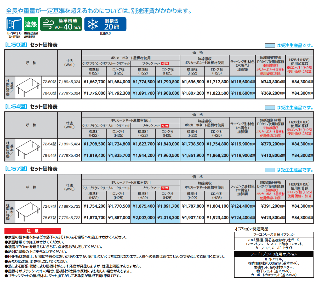 フーゴFプラス 3台用_価格_1