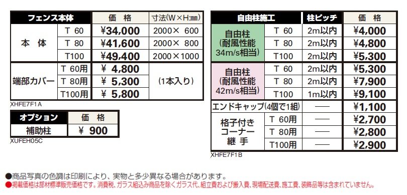 シンプレオ フェンス7F型 井桁格子【2024年5月末まで】【2024年版】_価格_1