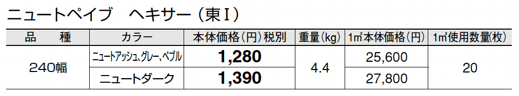 ニュートぺイブ ヘキサー_価格_1