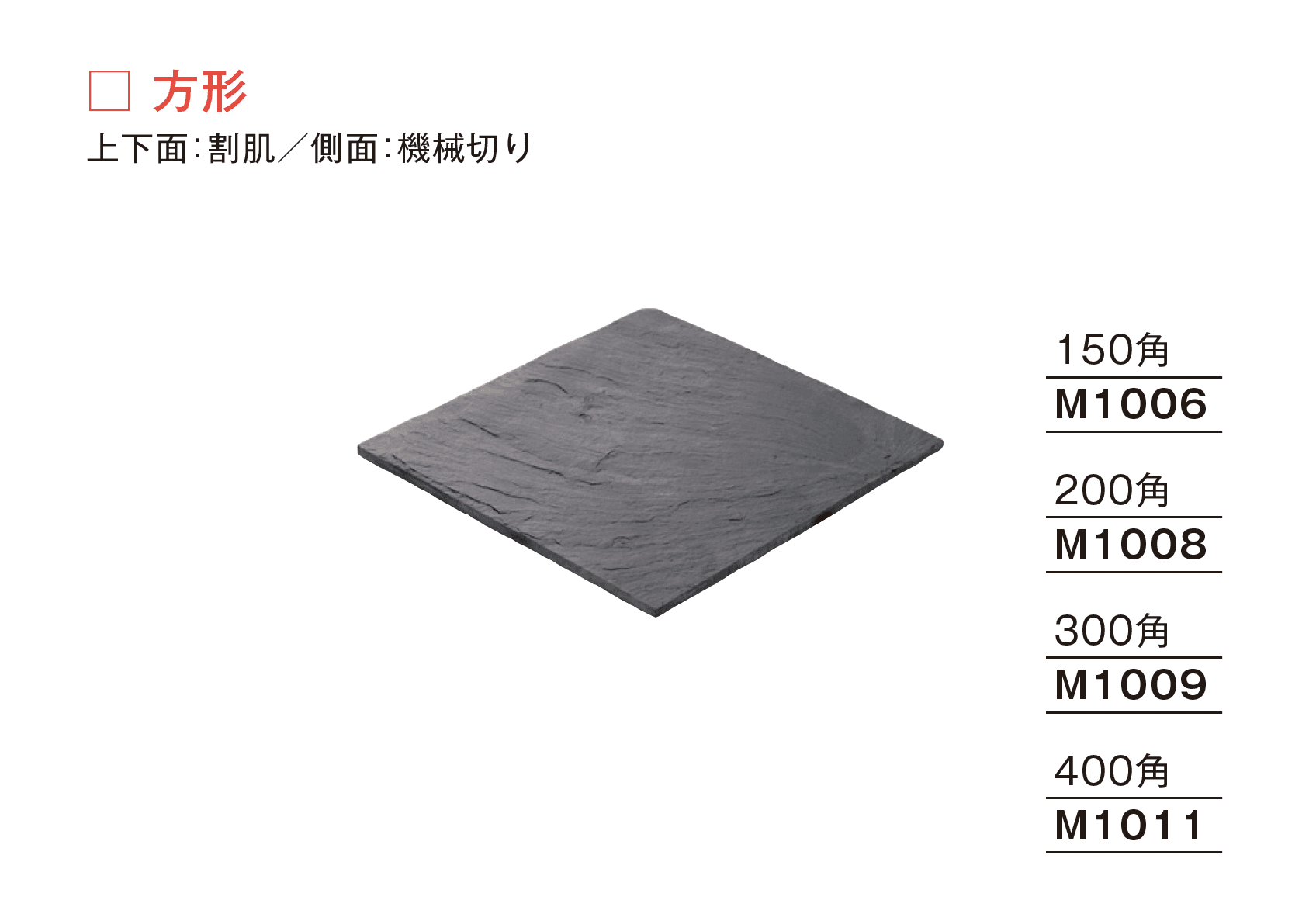 メイクランドの「ブラックスレート」