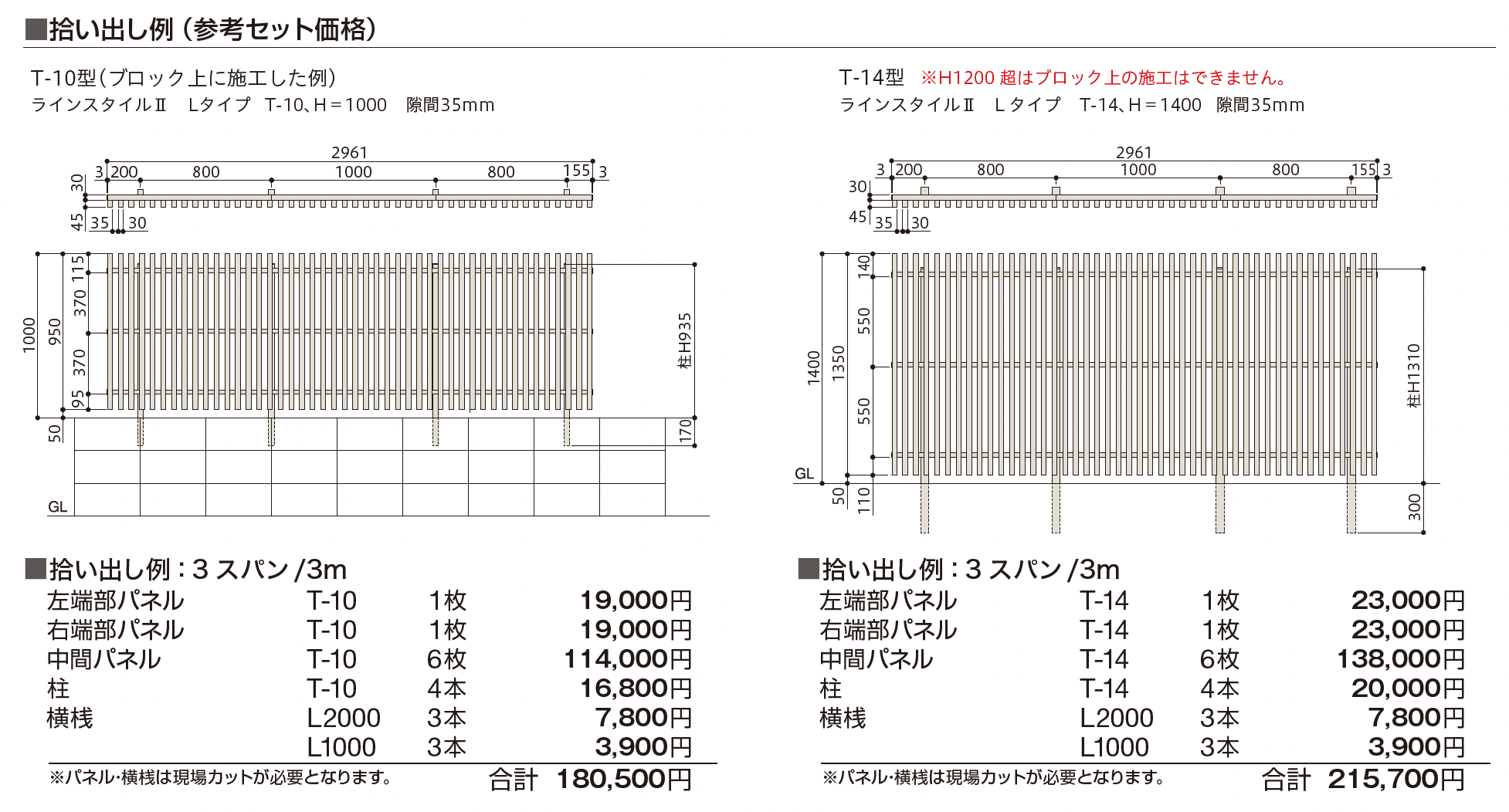 セミユニットフェンス ラインスタイルⅡ【2025年版】_価格_2
