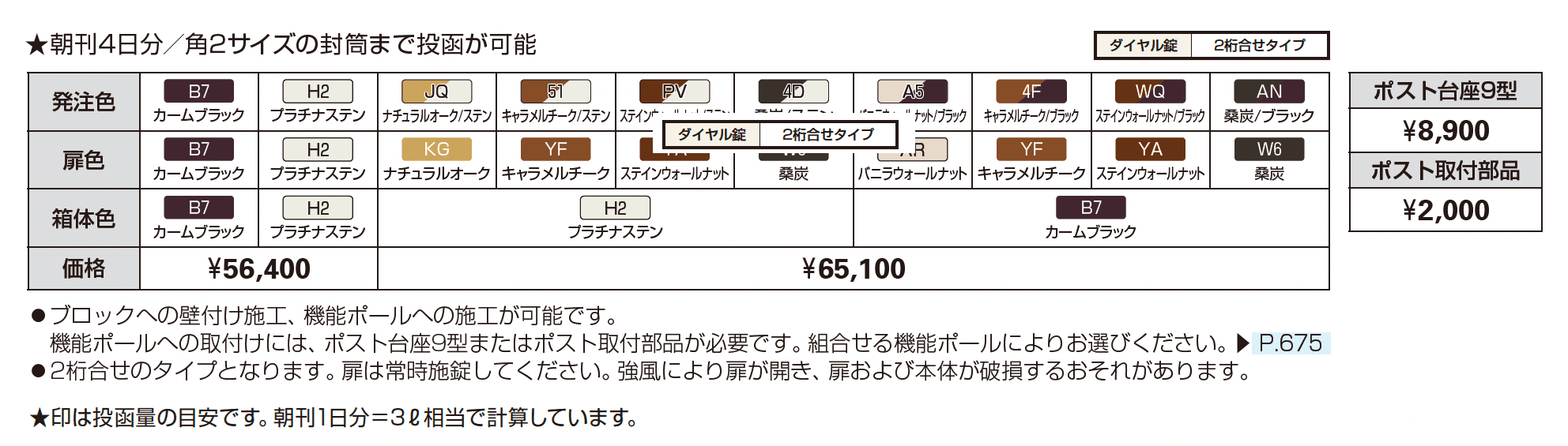エクステリアポストシリーズT10型_価格_1