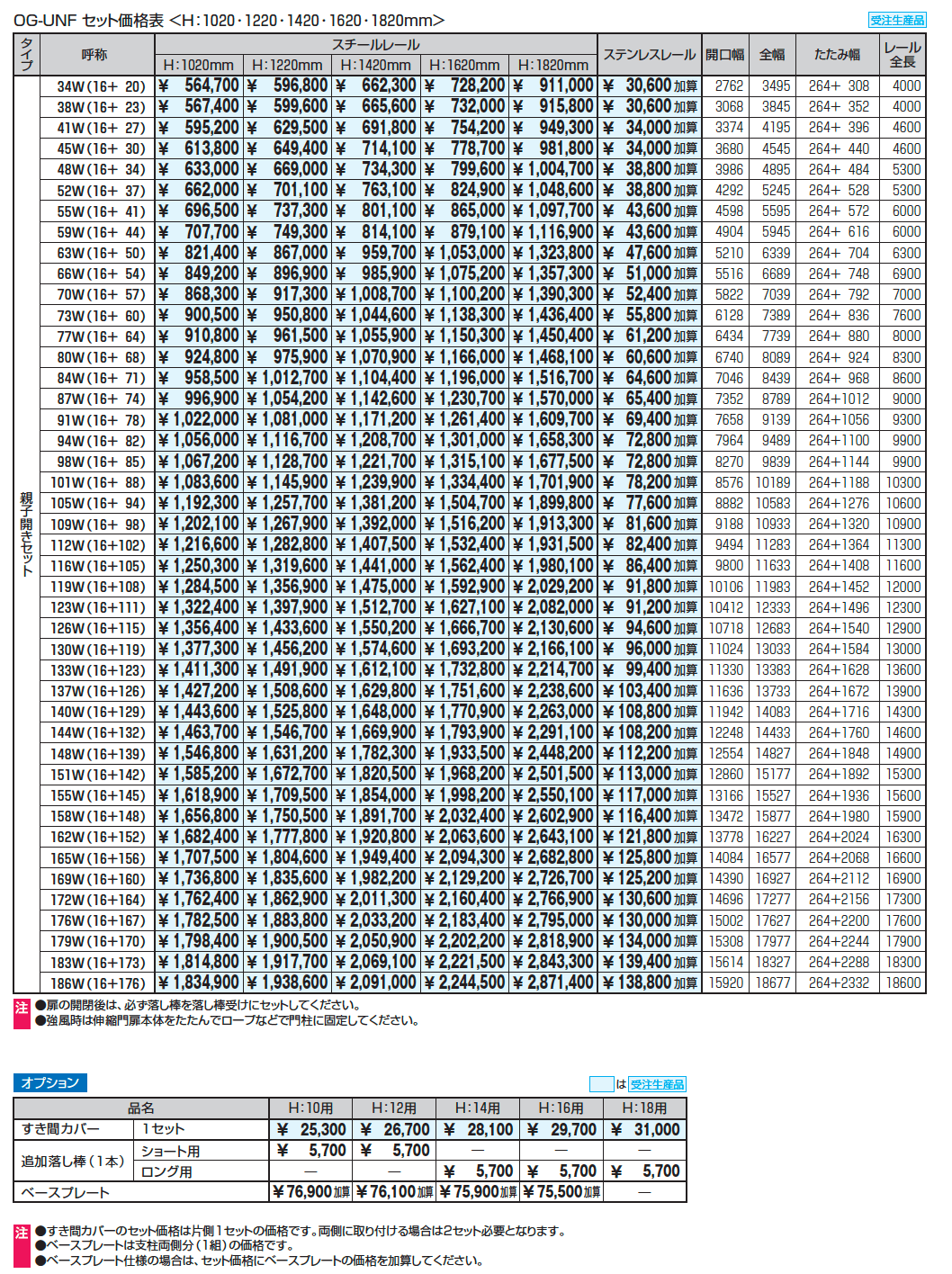 アルテンダUN型 フラットレールタイプ_価格_4