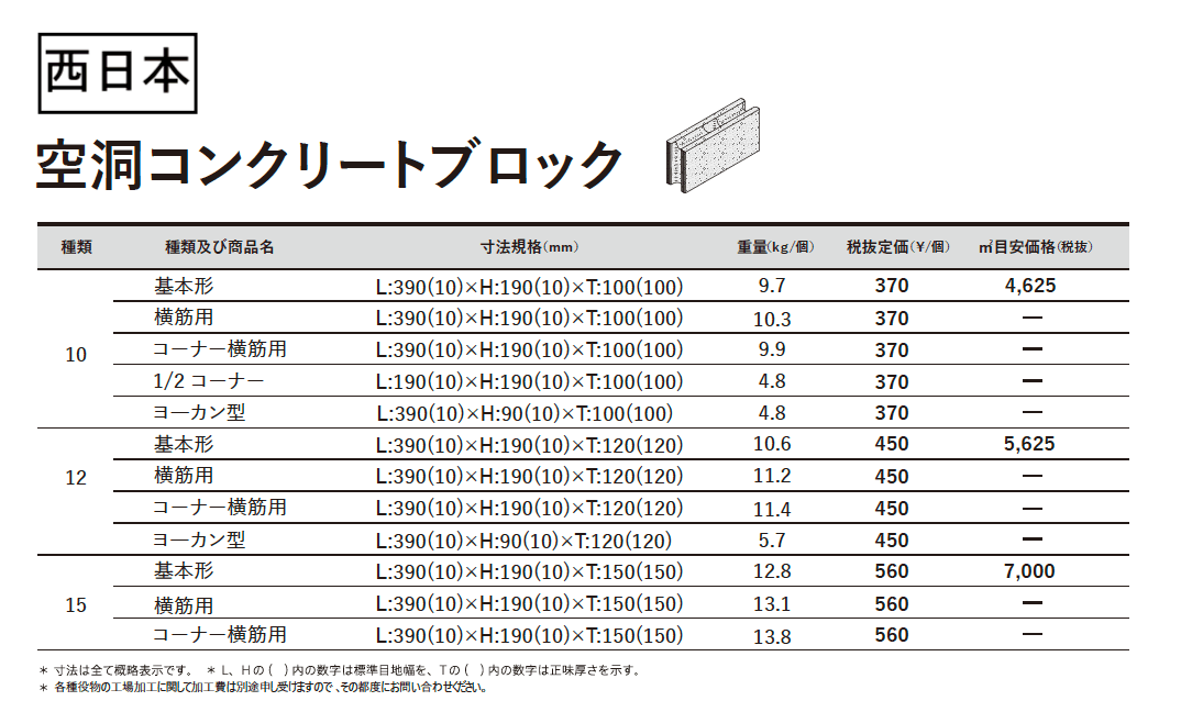 空洞コンクリートブロック【2023年版】_価格_2