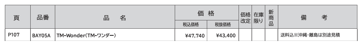 ハウスサイン TM-ワンダー_価格_1