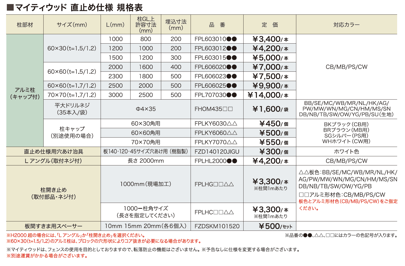 マイティウッド 直止め仕様【2024年版】_価格_1