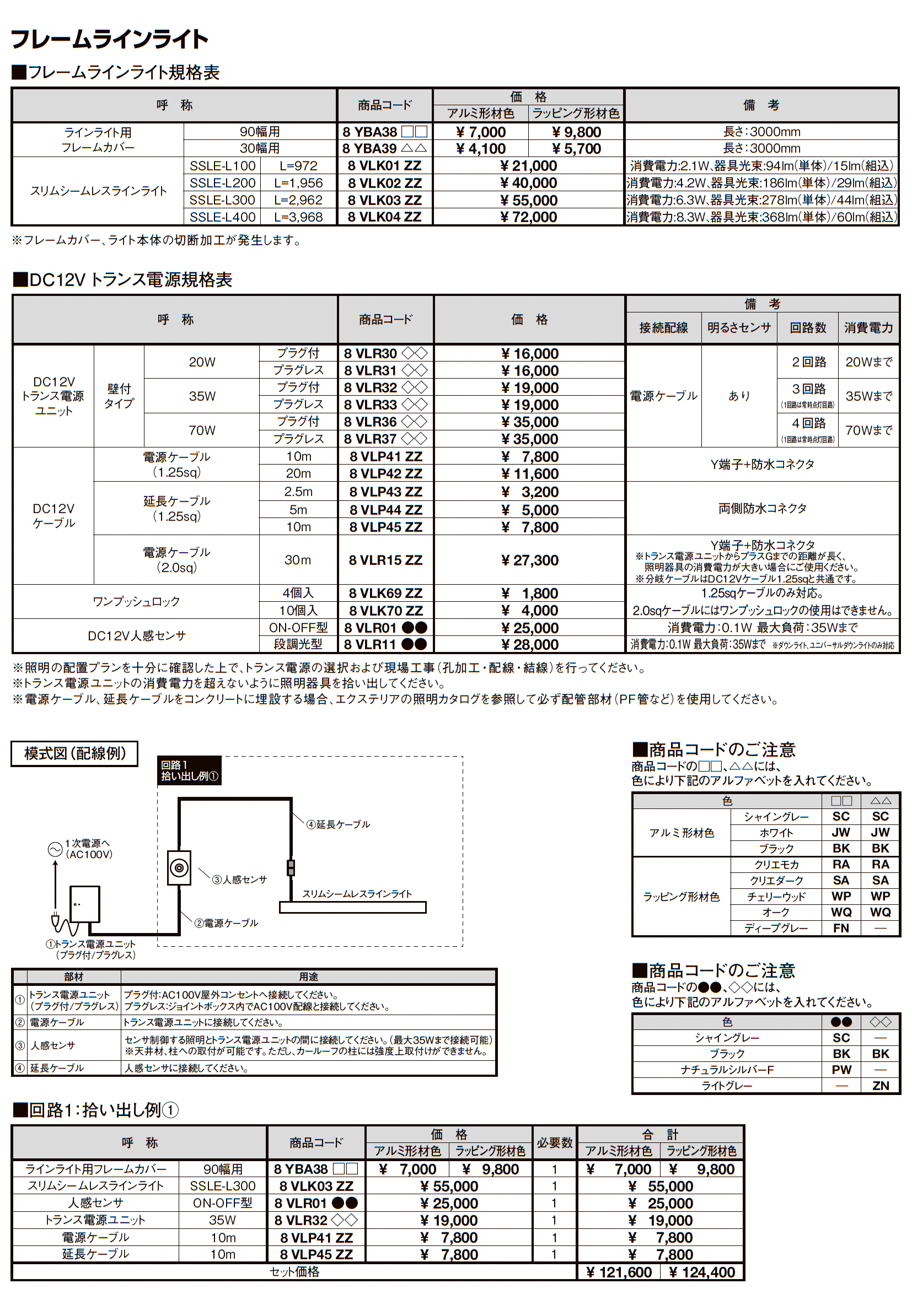 プラスG Gフレーム オーニング_価格_5