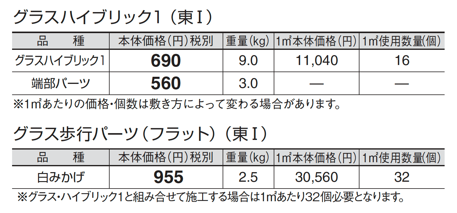 グラスハイブリック1_価格_1