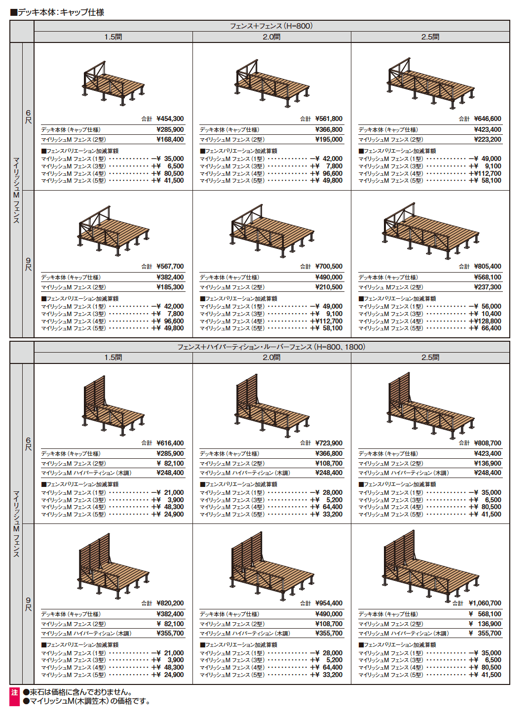 ひとと木キュアーズ デッキ (デッキ本体)【2023年版】_価格_5