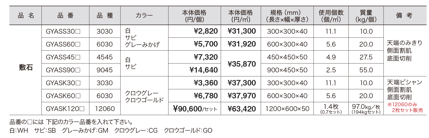 アクシアストーン 敷石 【2022年版】_価格_1