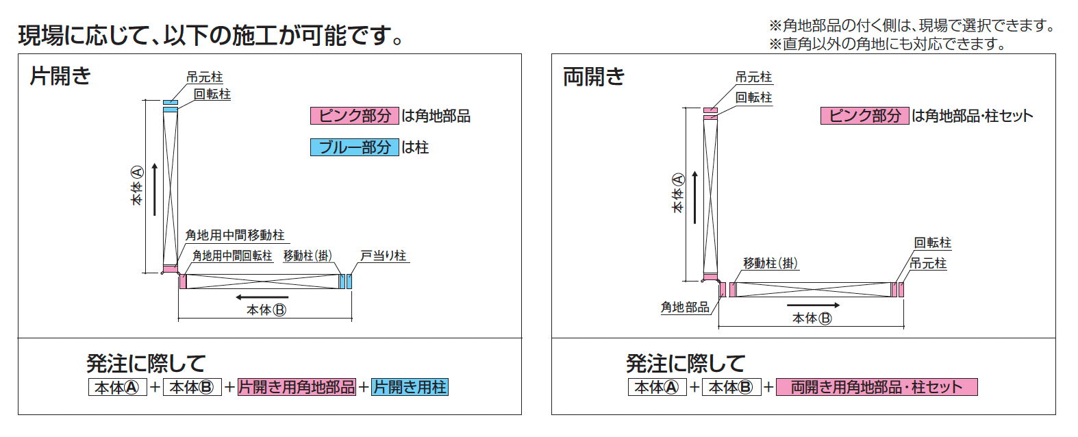 ニューハピネスHG(角地仕様 キャスタータイプ)_価格_2