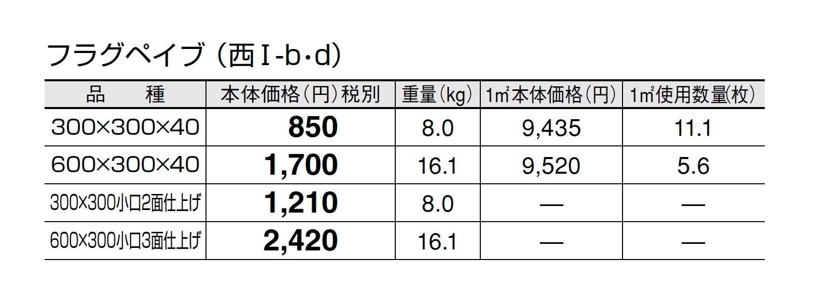フラグペイブ_価格_4