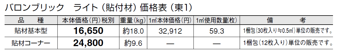 バロンブリック ライト(貼付材)【2024年版】_価格_1