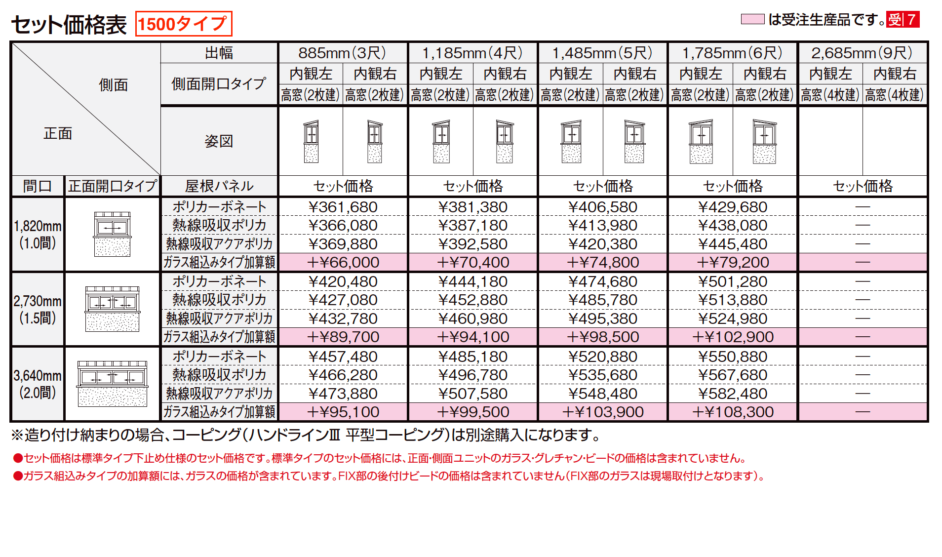 サニージュ F型 造り付け納まり 関東間【2023年版】_価格_3