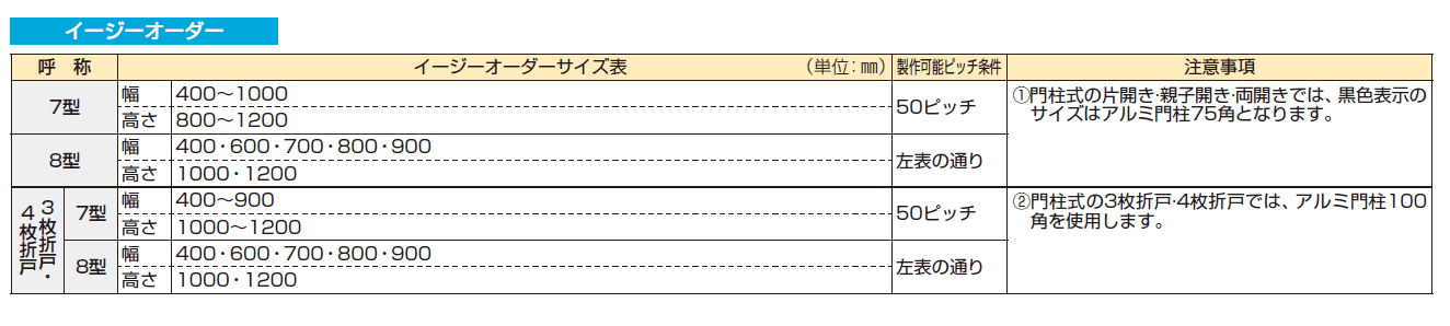 シンプレオ 門扉8型【2024年版】_価格_2