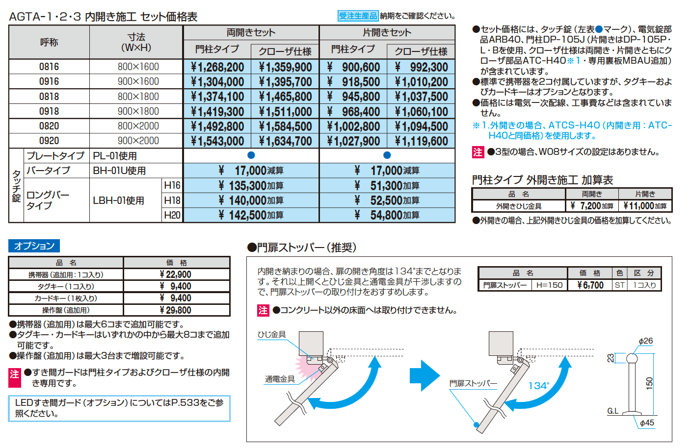 アクゾ ジオグランデ1型【2023年版】_価格_1