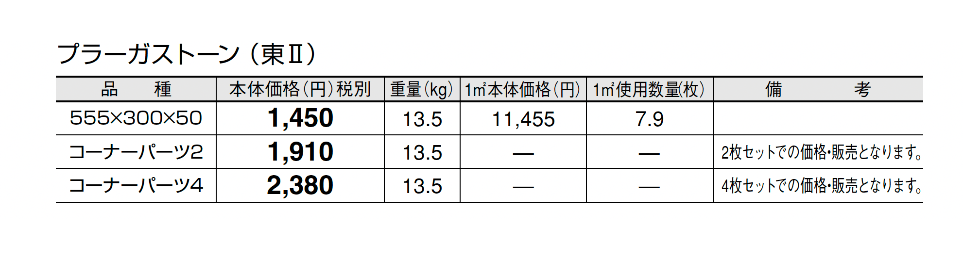 プラーガストーン_価格_2