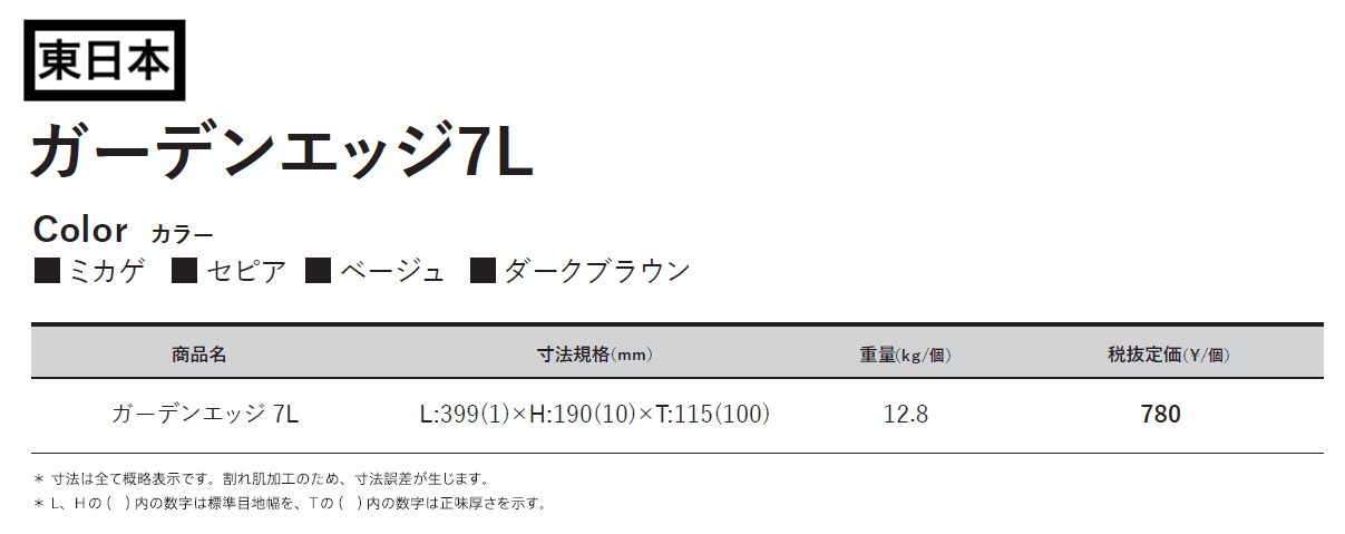 ガーデンエッジ 7L【東日本】_価格_1