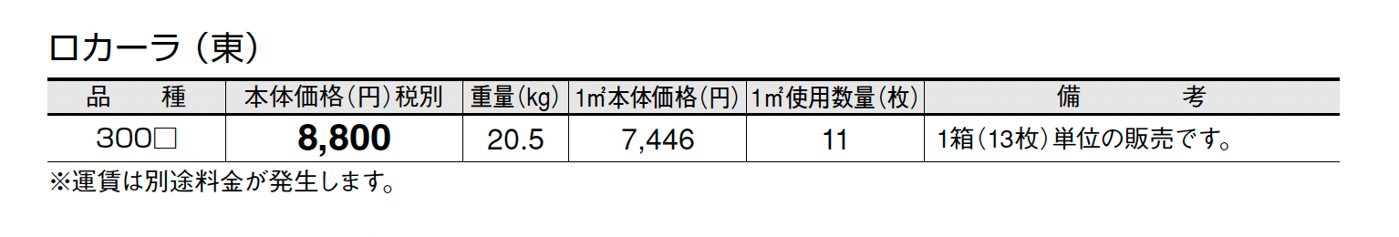ロカーラ_価格_1