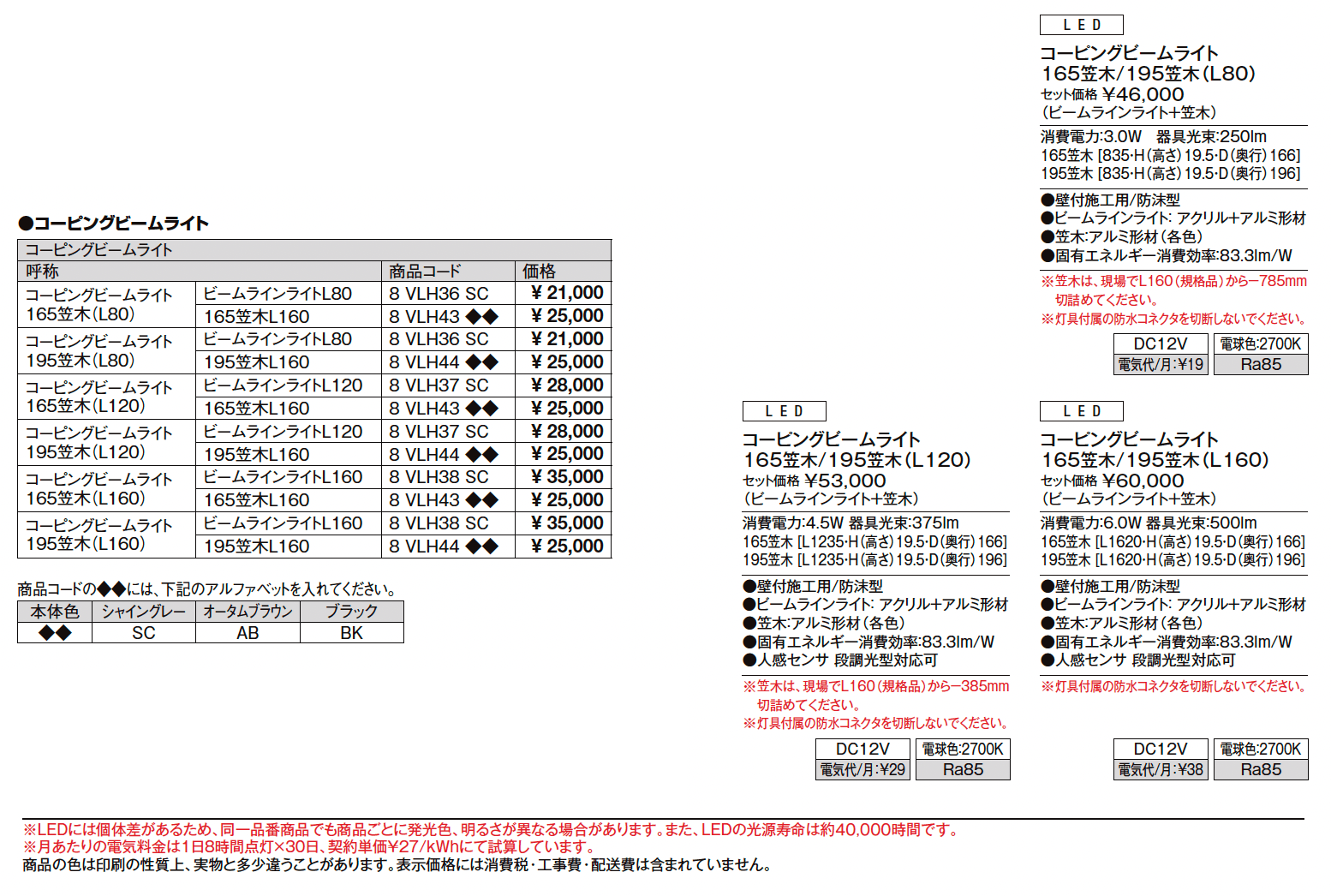 コーピングビームライト L80、L120 、L160【2024年版】_価格_1