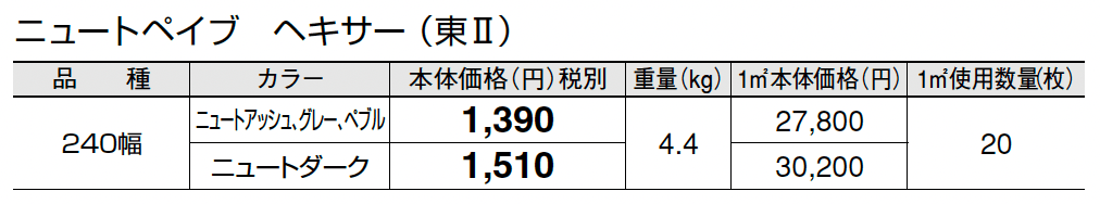 ニュートぺイブ ヘキサー_価格_2