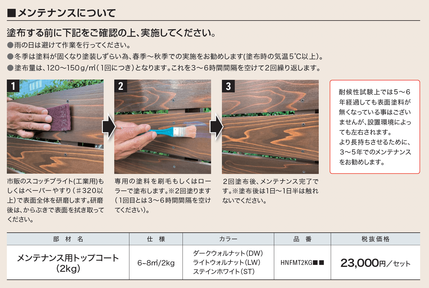 HaNaウッドテラス_価格_3
