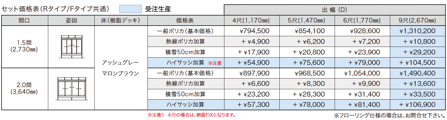 ゆとりテラス囲いⅢ【2023年版】_価格_1