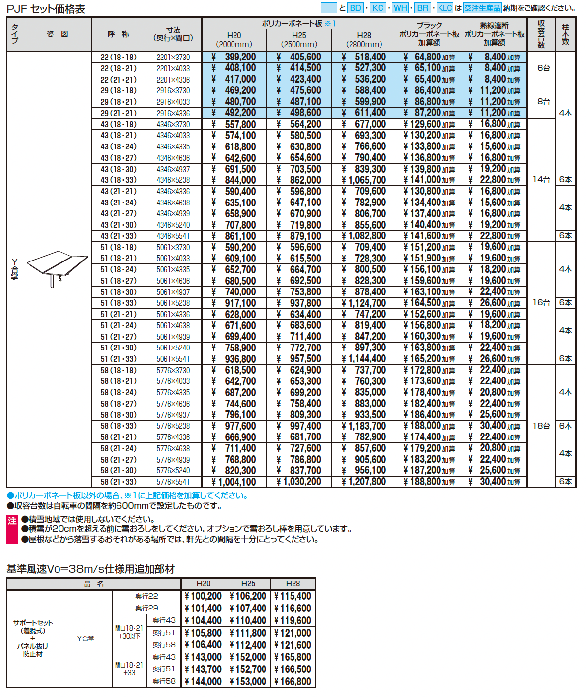 セルフィ(ミニタイプ)_価格_3