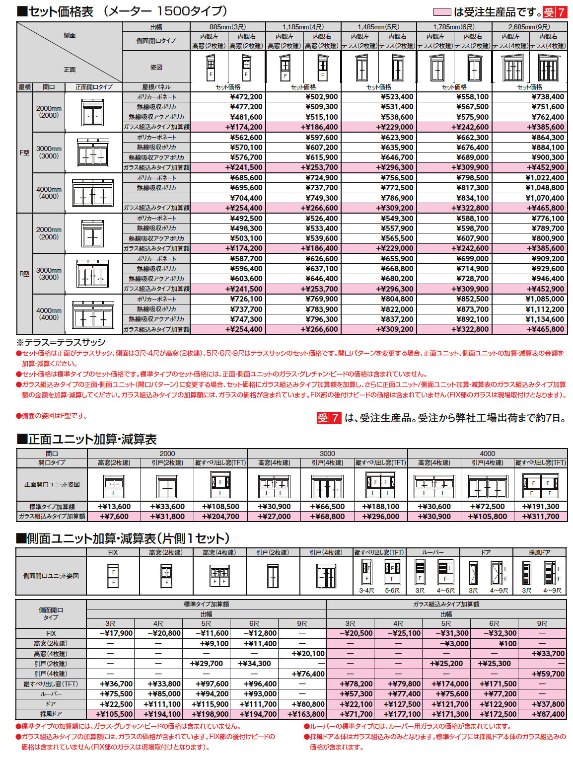 サニージュ R型 土間納まり メーター【2024年版】_価格_2