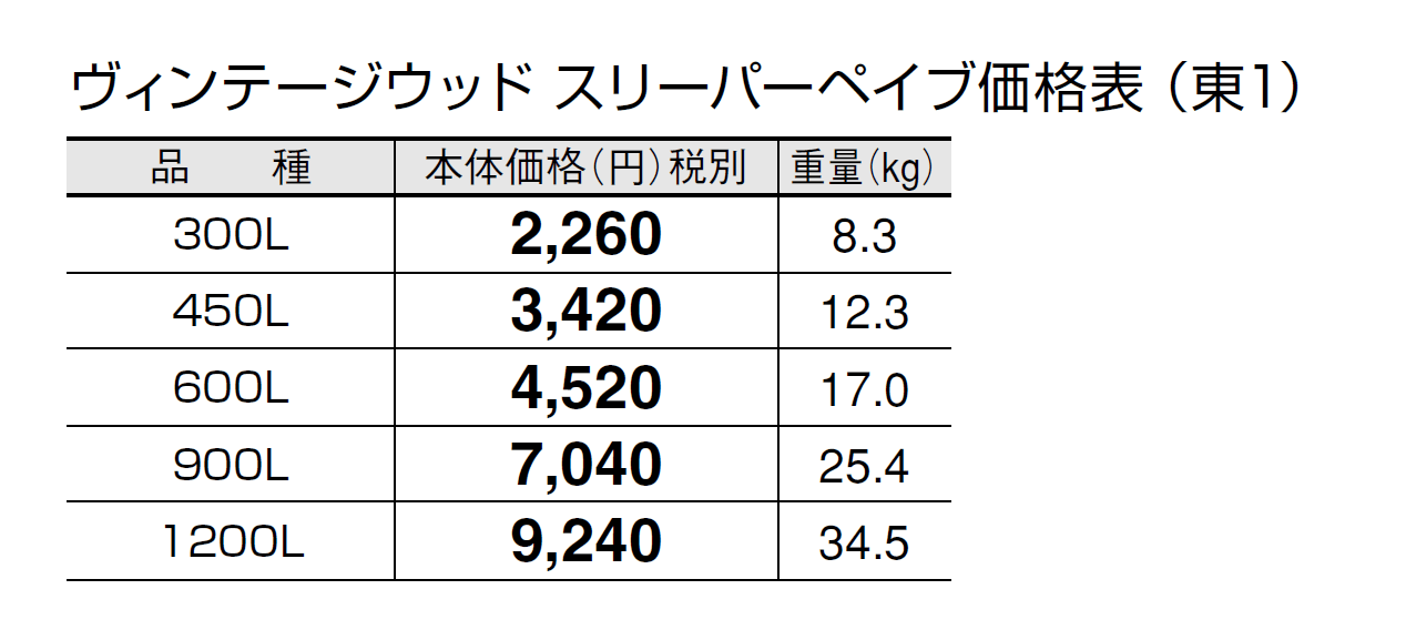 ヴィンテージウッド スリーパー ペイブ【2024年版】_価格_1