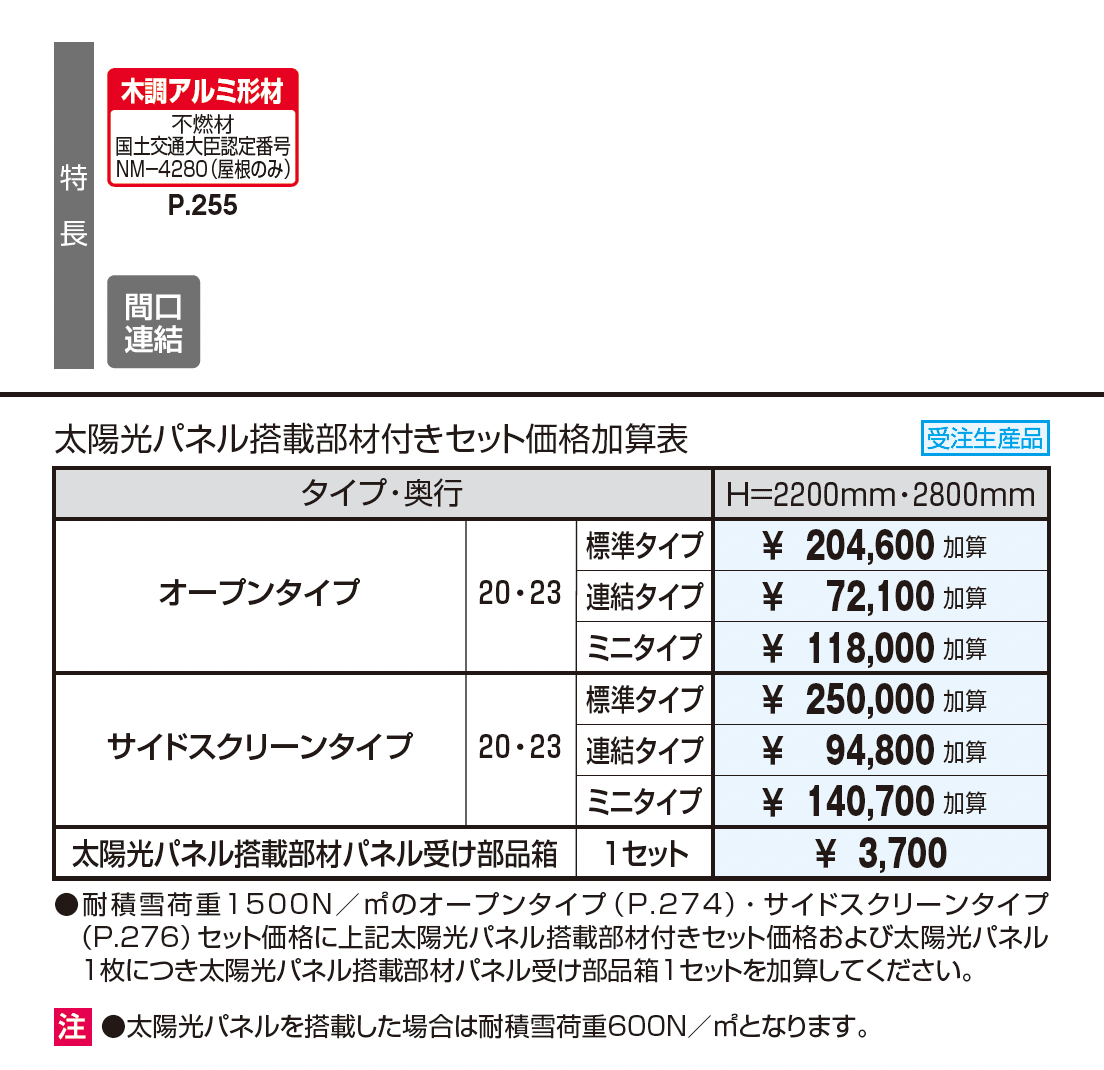 FⅡリンクロス 太陽光パネル搭載部材付き 600N/㎡_価格_1