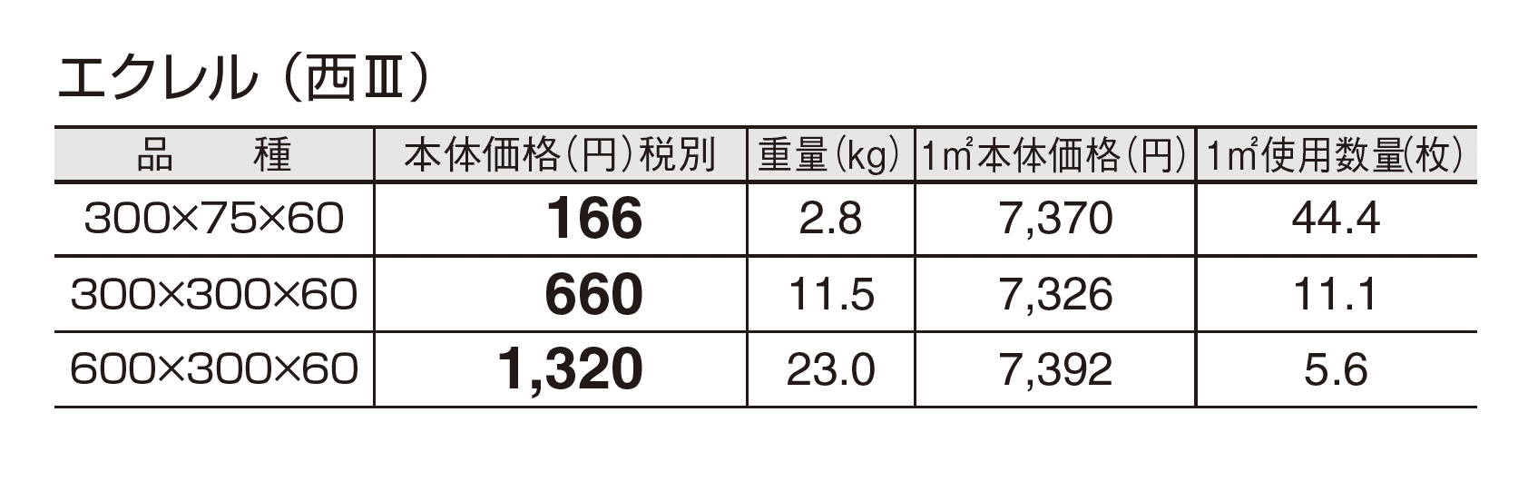 エクレル_価格_5