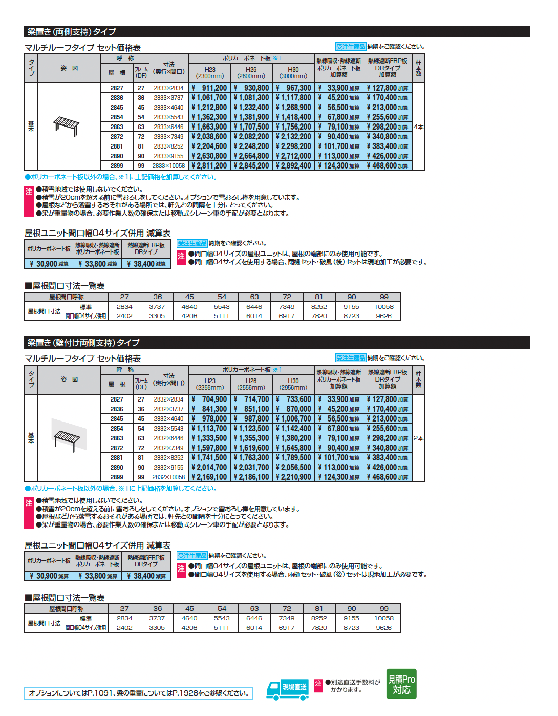 M.シェードⅡ マルチルーフタイプ_価格_1