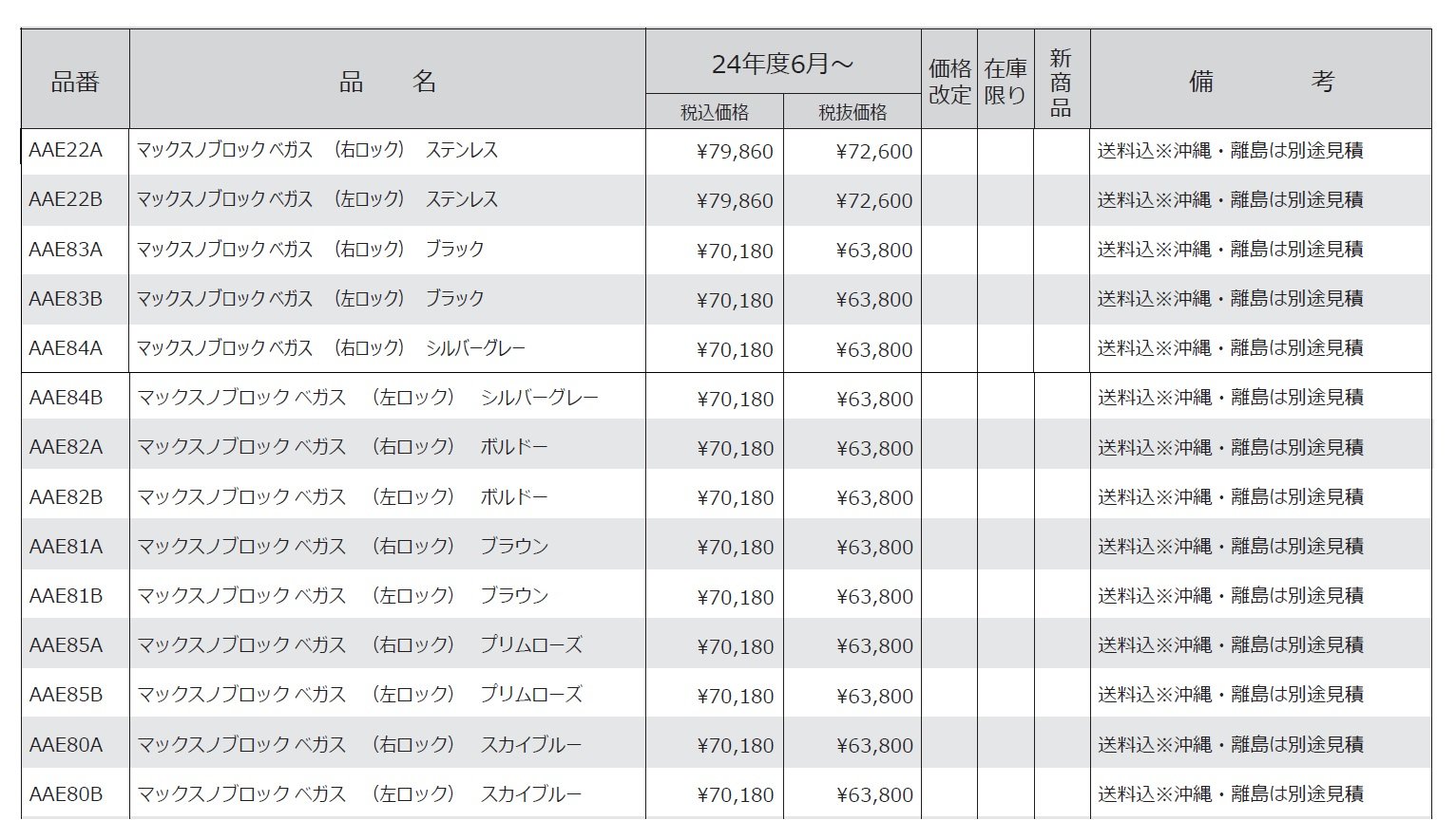 ベガス【2024年版】_価格_1