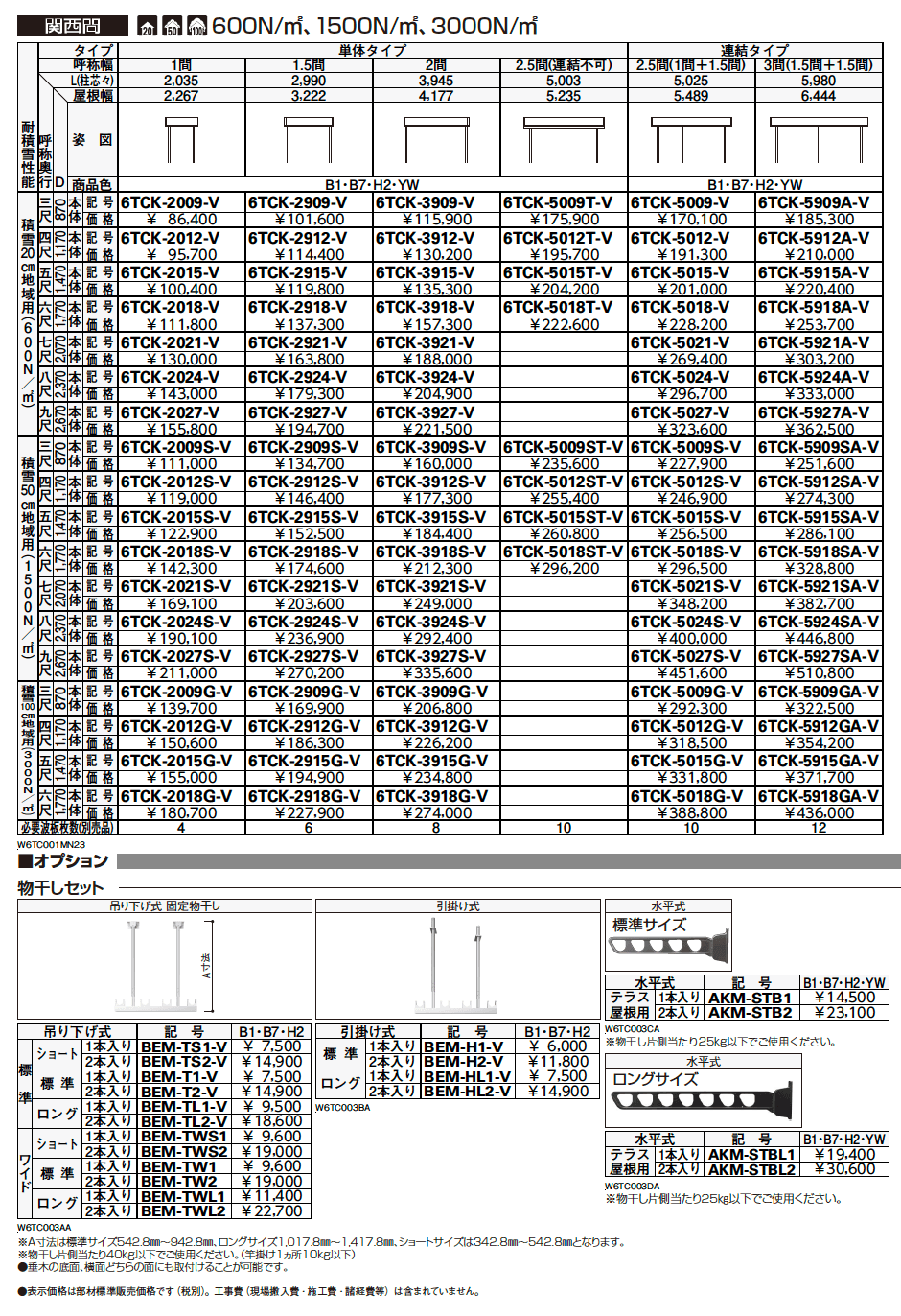 波板テラス屋根　6TC型【2023年版】_価格_7