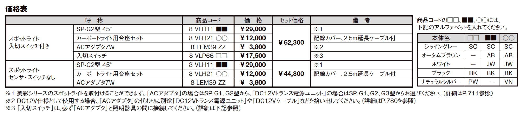 カーポートライト スポットライト【2023年版】_価格_1