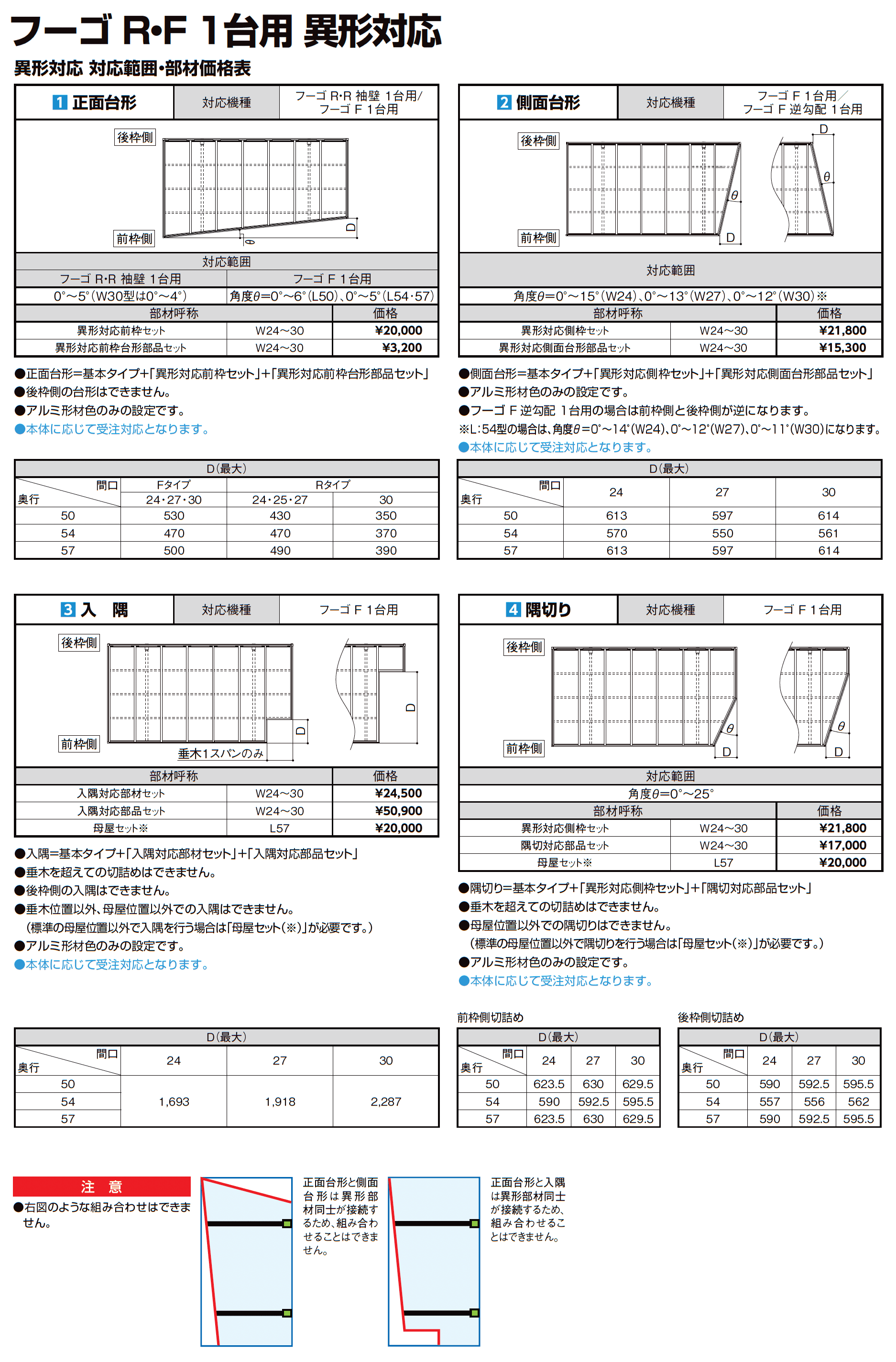 フーゴF 1台用_価格_7