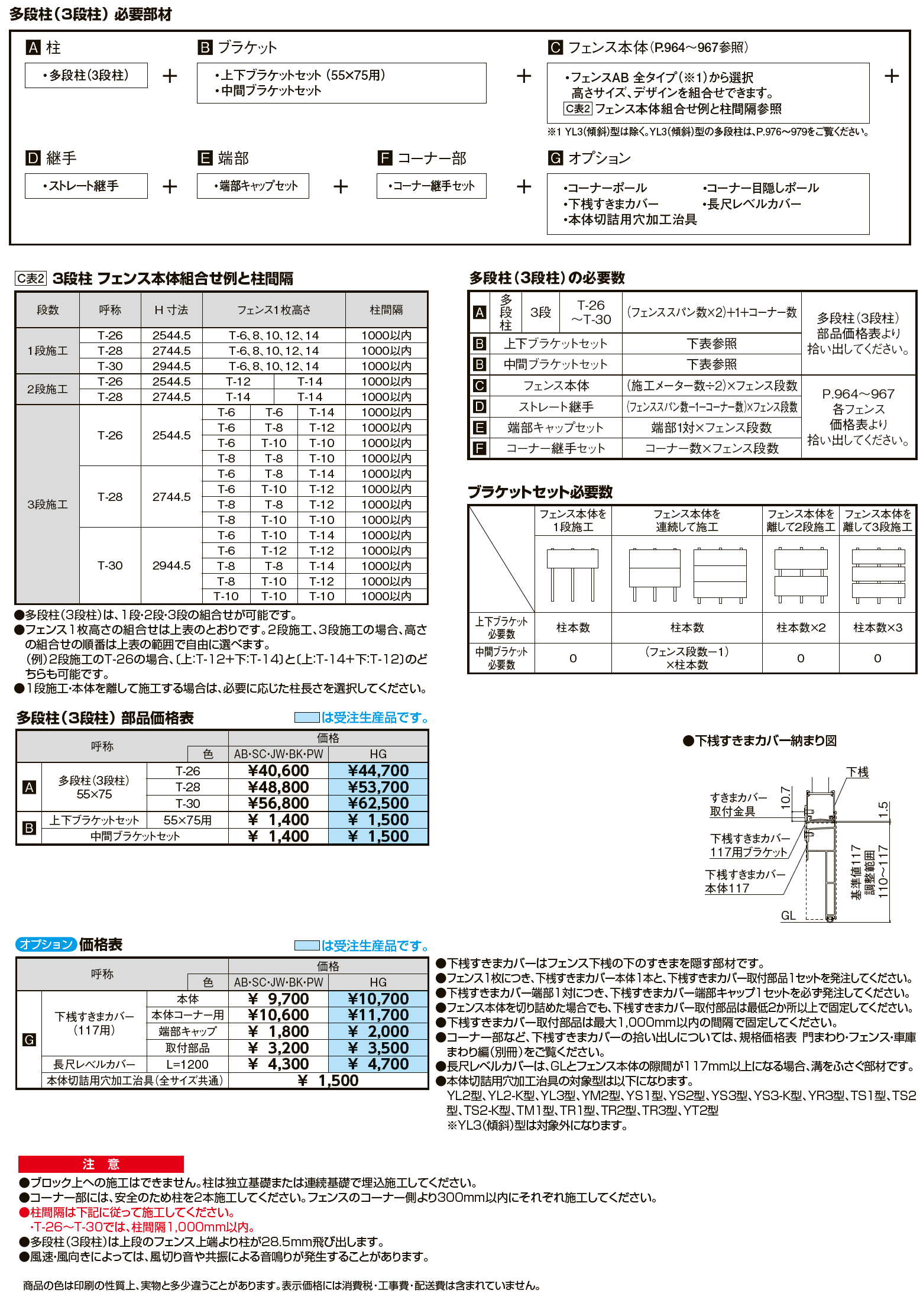 フェンスAB 多段柱(3段柱)【2024年版】_価格_1