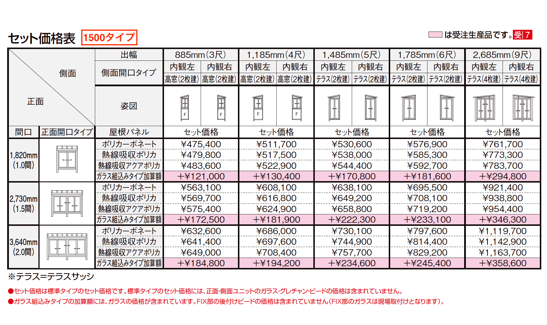 サニージュ F型 床納まり（ランマなし） 関東間【2023年版】_価格_3