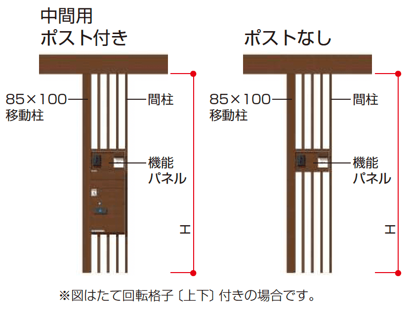 YKK APの「リレーリア 機能パネル 横型タイプ〈W393〉(ルーフフレーム用)【2023年版】」のサブ画像7