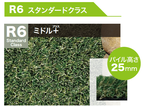 ゆとりの「リアリーターフ®︎」のサブ画像3