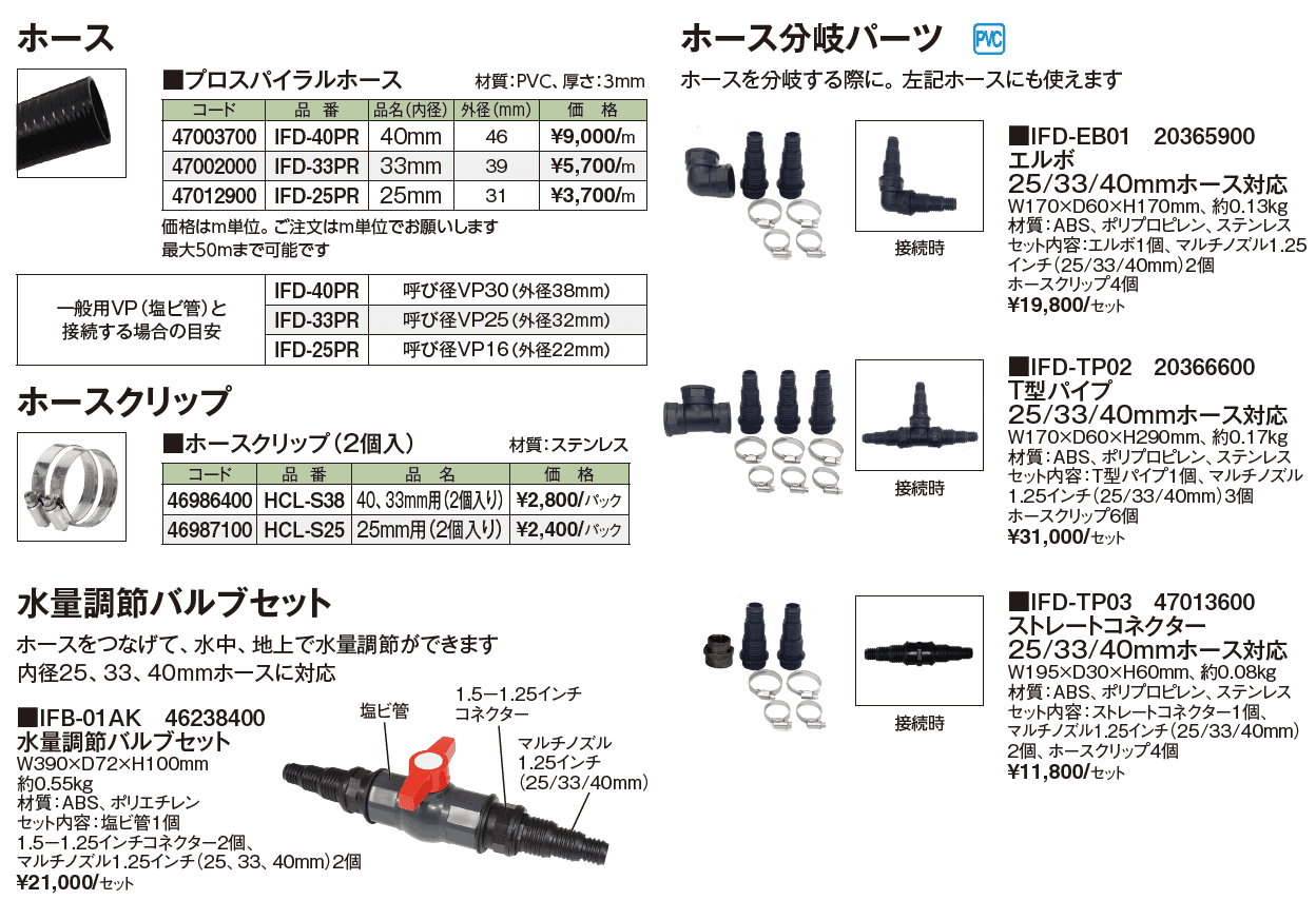 ウォーターアクセサリー【2024年版】_価格_5