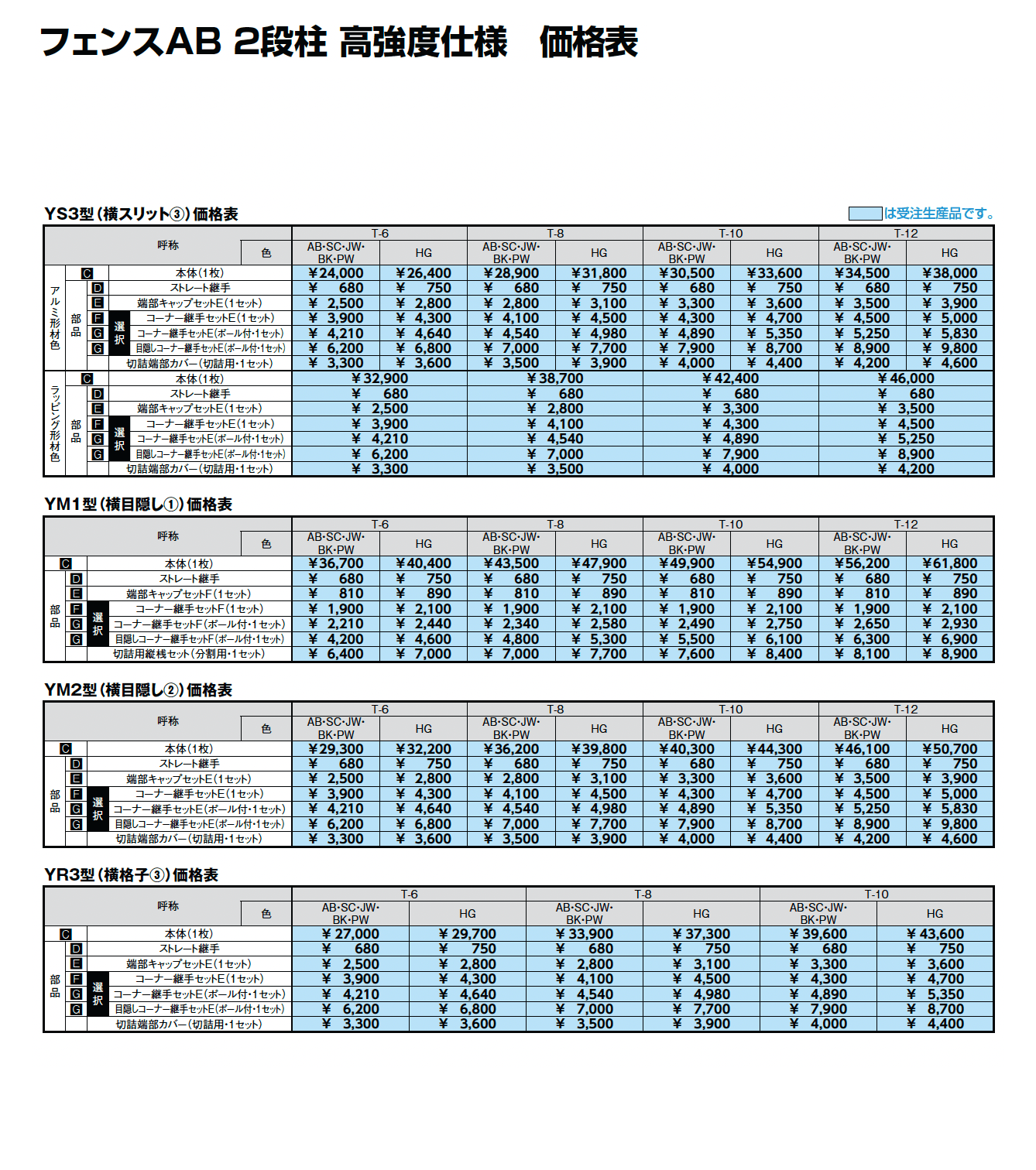 フェンスAB 2段柱 高強度仕様【2025年版】_価格_4