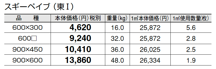 スギーペイブ_価格_1