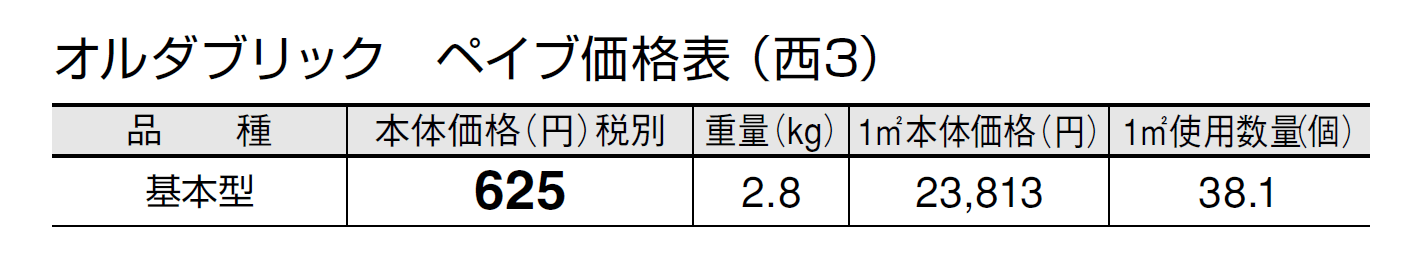 オルダブリック ペイブ【2024年版】_価格_5
