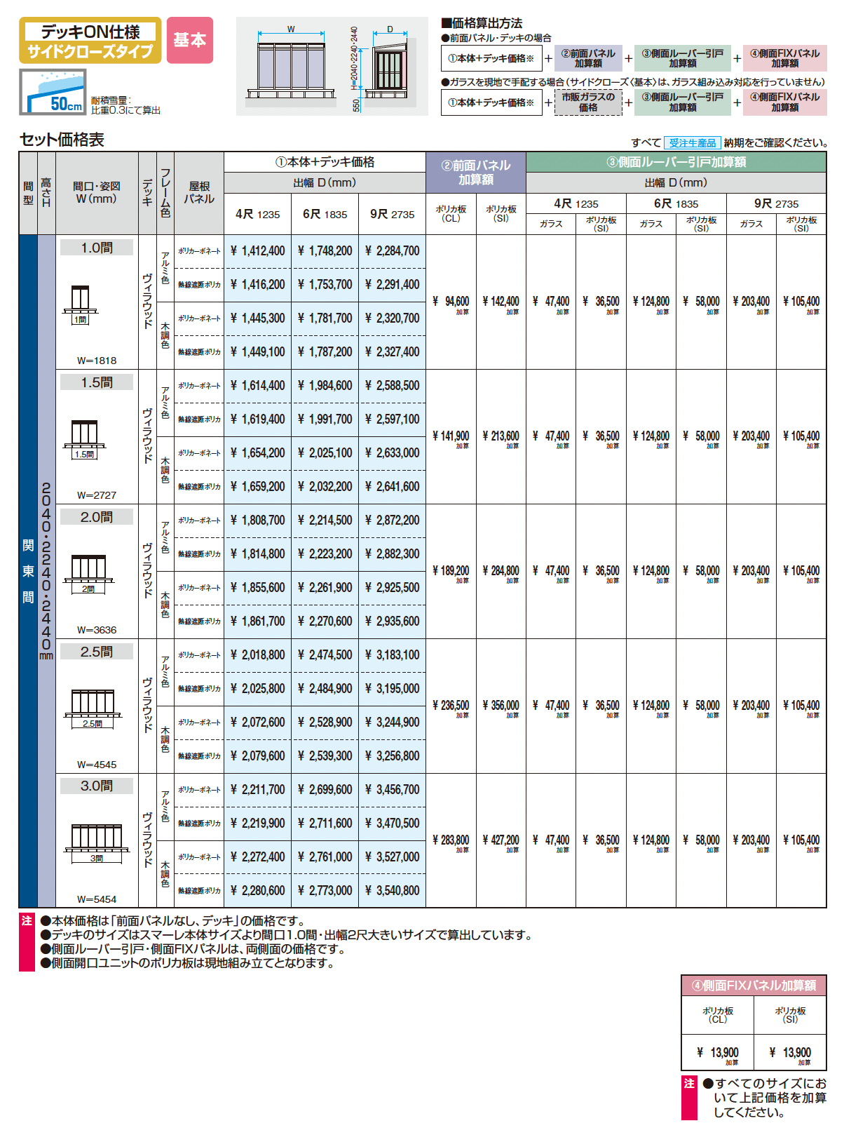 スマーレ (デッキON仕様 サイドクローズタイプ 基本)_価格_1