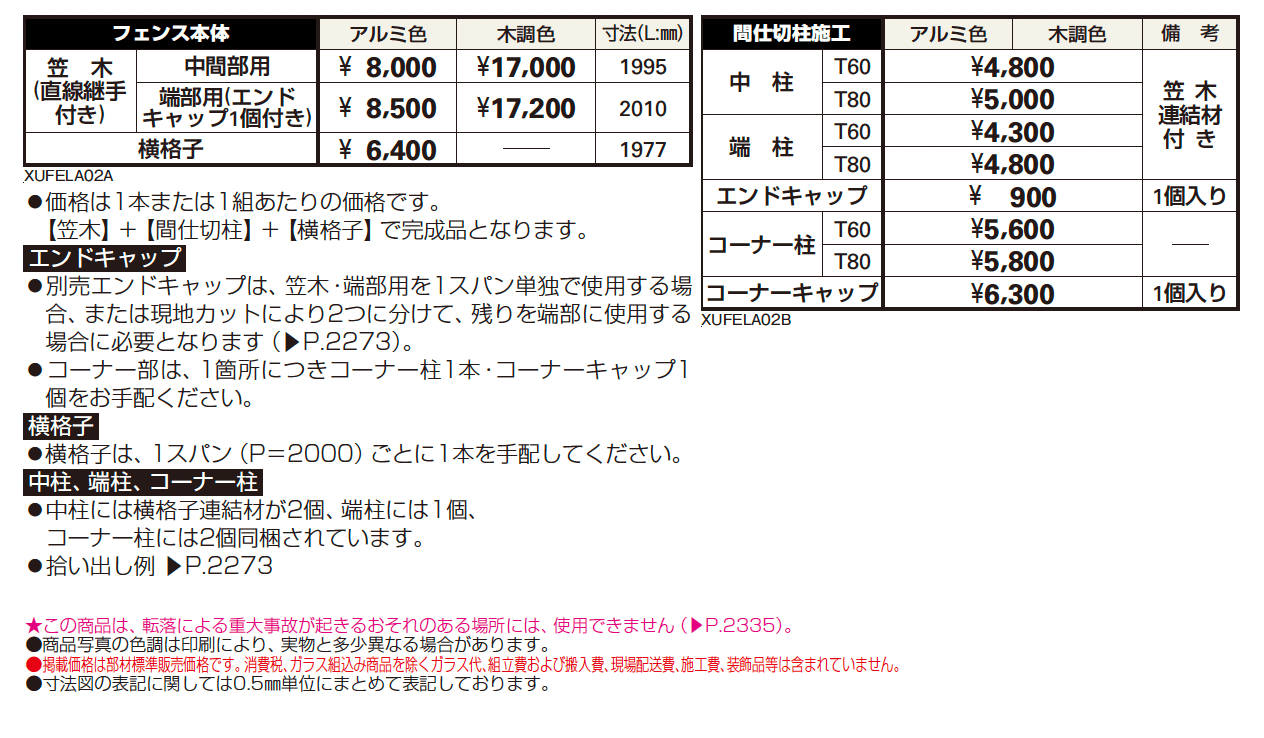ルシアス フェンスLite A02型 横格子1本【2024年版】_価格_1