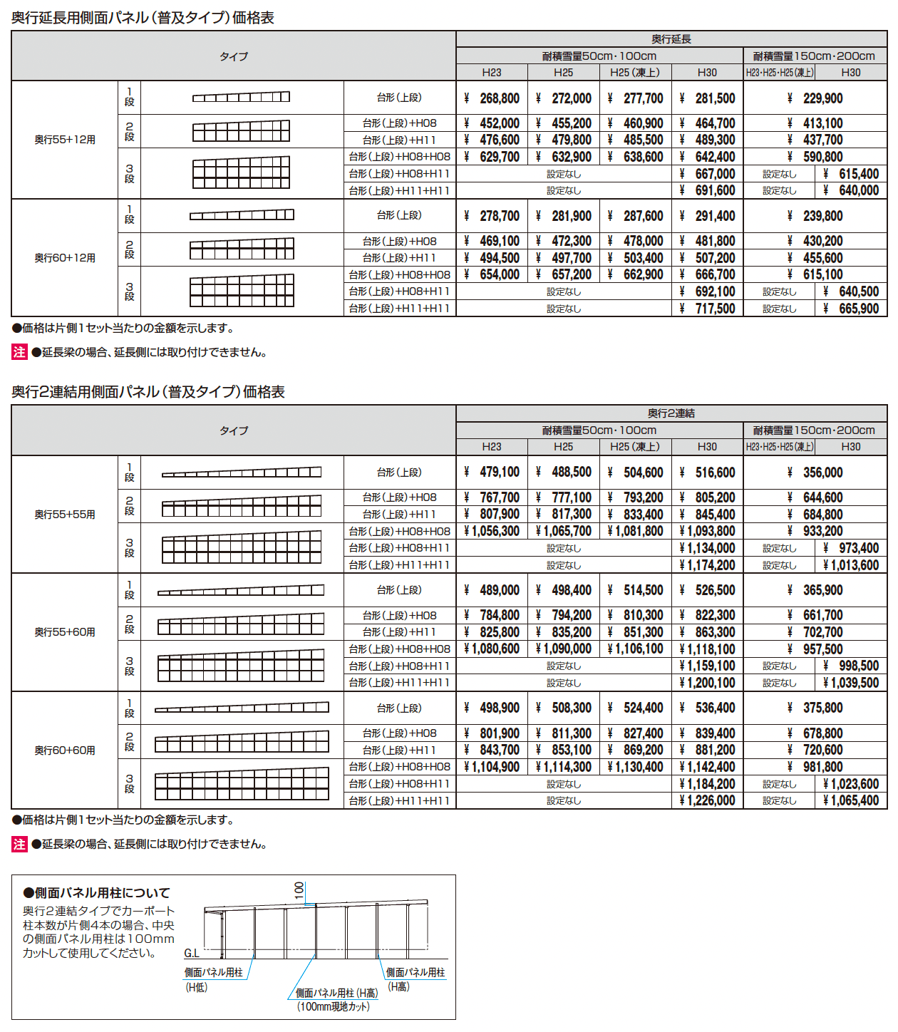 G1-R/ジーワン アール(耐積雪量200cm仕様 H23~30(片側3本柱):基本・間口連結)_価格_3