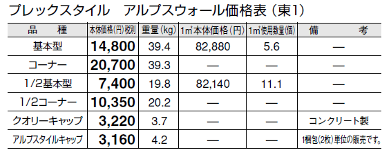 プレックスタイル アルプスウォール【2024年版】_価格_1